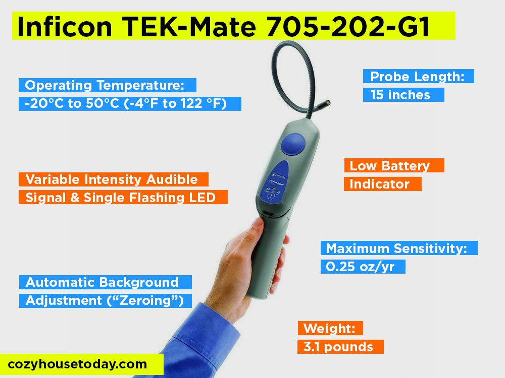 Inficon TEK-Mate 705-202-G1 Review, Pros and Cons. 2023
