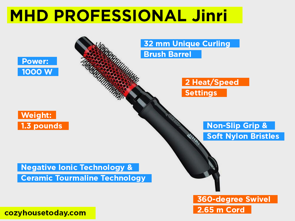 MHD PROFESSIONAL Jinri Review, Pros and Cons. 2024