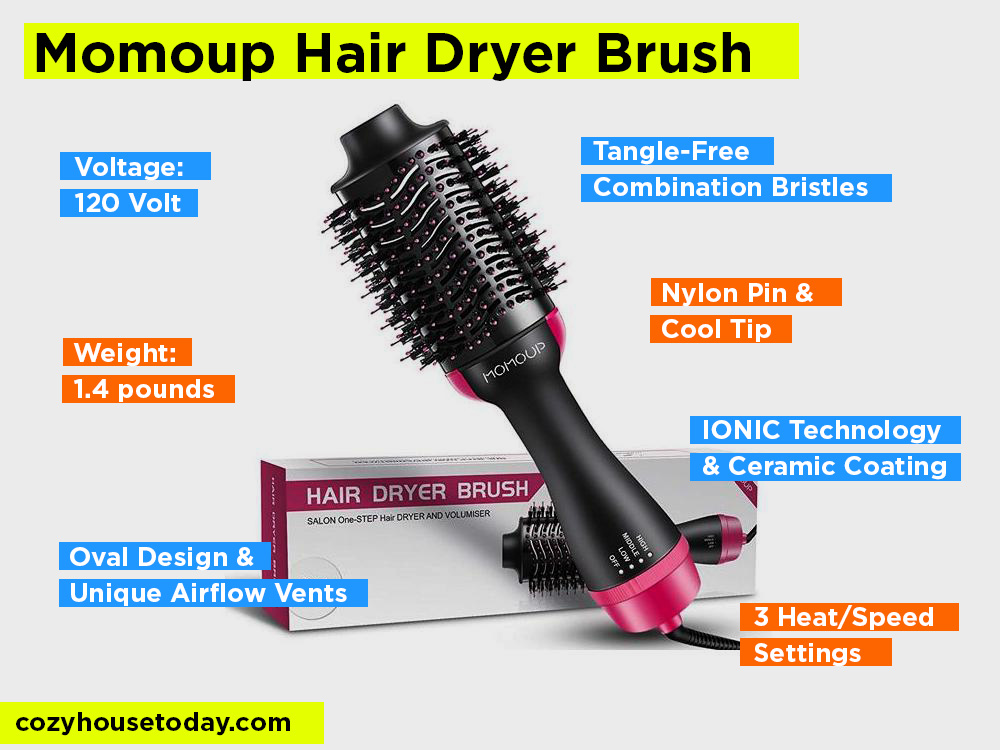 Momoup Hair Dryer Brush Review, Pros and Cons. 2024