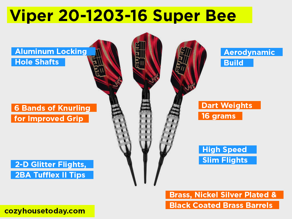 Viper 20-1203-16 Super Bee Review, Pros and Cons. 2024