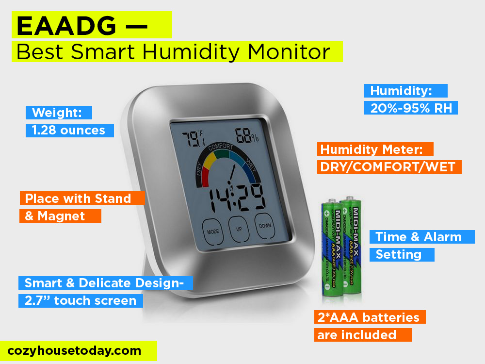 EAAGD Humidity Monitor Review, Pros and Cons