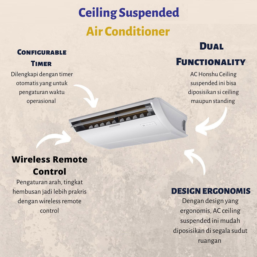 Advantages of ceiling suspended mini-split systems